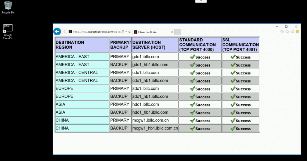 Connect to interactive broker's test page